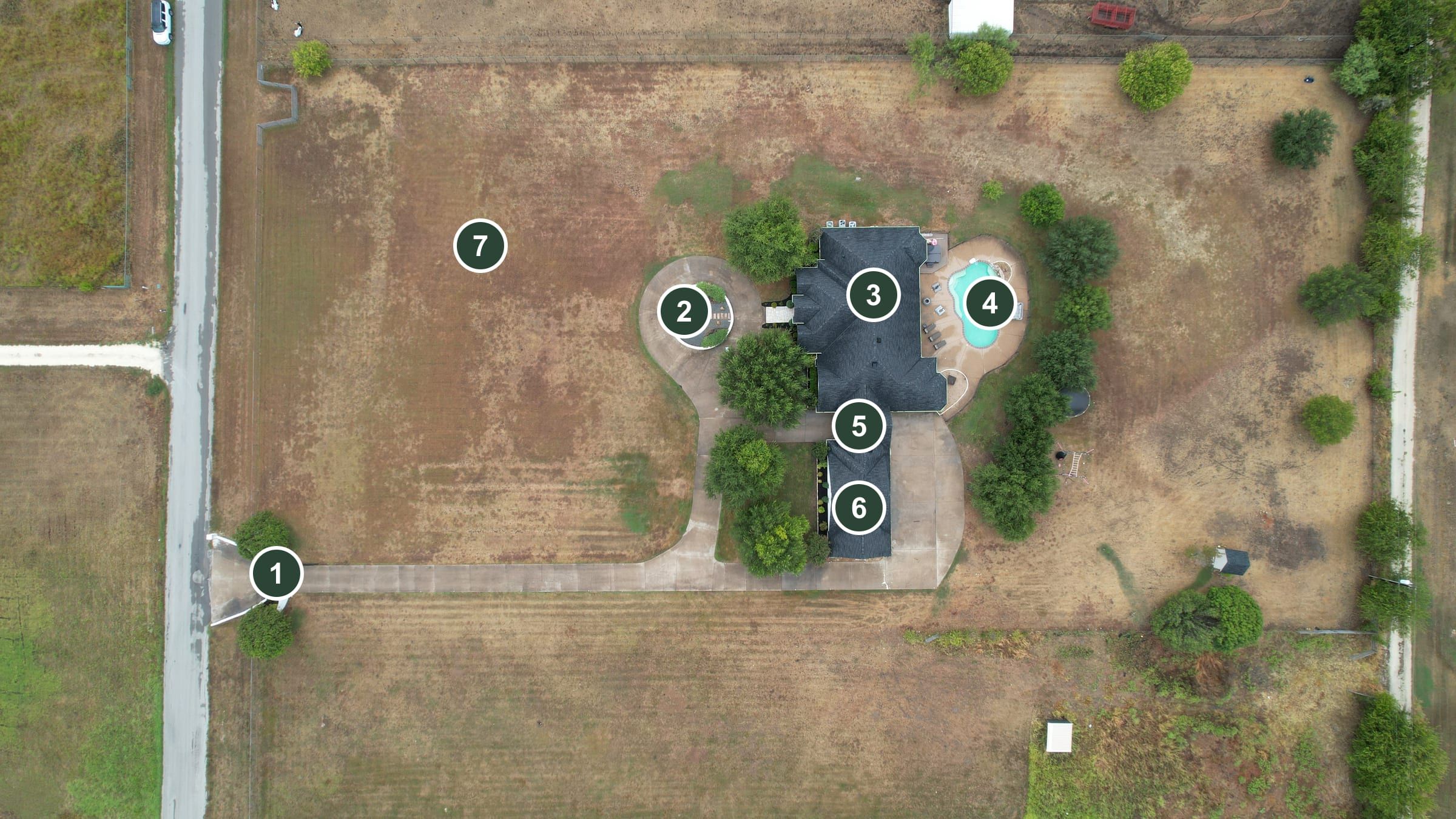 Overhead drone view of the 5.01 acres with numbered markers: 1 gated entry, 2 circle drive, 3 house, 4 pool, 5 carport, 6 detached garage with guest suite above, 7 pasture